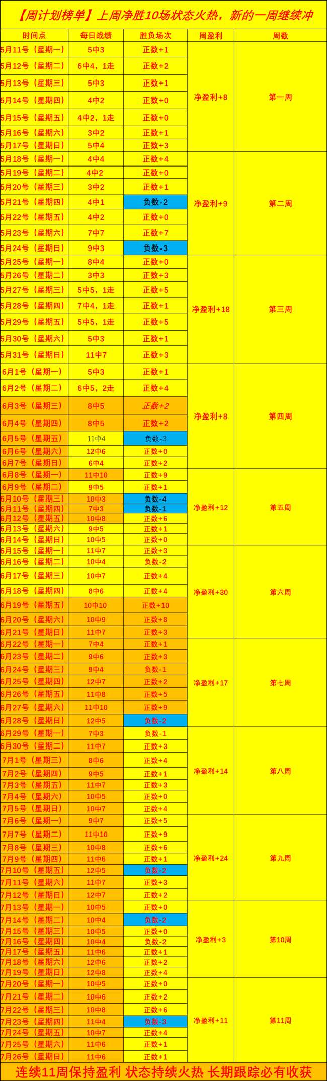 腾讯电竞新,赛事,战队新阵容,米兰体育官网,米兰体育App,米兰体育直播,米兰体育登录,米兰体育娱乐